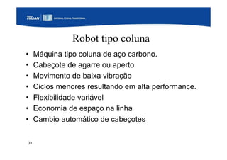 31
Robot tipo coluna
• Máquina tipo coluna de aço carbono.
• Cabeçote de agarre ou aperto
• Movimento de baixa vibração
• Ciclos menores resultando em alta performance.
• Flexibilidade variável
• Economia de espaço na linha
• Cambio automático de cabeçotes
 