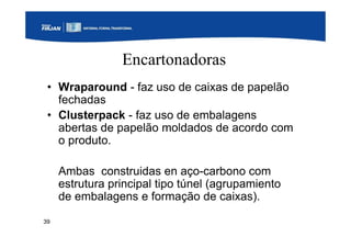 39
Encartonadoras
• Wraparound - faz uso de caixas de papelão
fechadas
• Clusterpack - faz uso de embalagens
abertas de papelão moldados de acordo com
o produto.
Ambas construidas en aço-carbono com
estrutura principal tipo túnel (agrupamiento
de embalagens e formação de caixas).
 