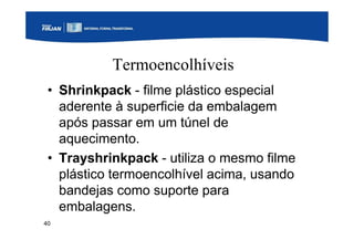 40
Termoencolhíveis
• Shrinkpack - filme plástico especial
aderente à superficie da embalagem
após passar em um túnel de
aquecimento.
• Trayshrinkpack - utiliza o mesmo filme
plástico termoencolhível acima, usando
bandejas como suporte para
embalagens.
 