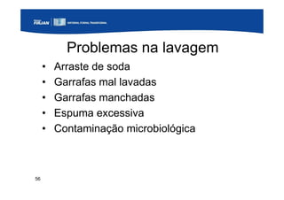 56
Problemas na lavagem
• Arraste de soda
• Garrafas mal lavadas
• Garrafas manchadas
• Espuma excessiva
• Contaminação microbiológica
 