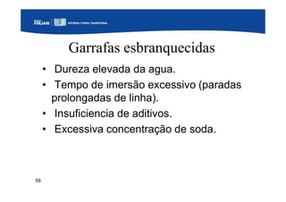 59
Garrafas esbranquecidas
• Dureza elevada da agua.
• Tempo de imersão excessivo (paradas
prolongadas de linha).
• Insuficiencia de aditivos.
• Excessiva concentração de soda.
 