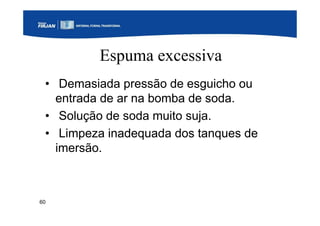 60
Espuma excessiva
• Demasiada pressão de esguicho ou
entrada de ar na bomba de soda.
• Solução de soda muito suja.
• Limpeza inadequada dos tanques de
imersão.
 