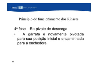 66
Principio de funcionamento dos Rinsers
4a fase – Re-pivote de descarga
• A garrafa é novamente pivotada
para sua posição inicial e encaminhada
para a enchedora.
 