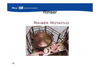 68
Rinser
 
