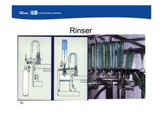 69
Rinser
 