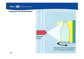 80
Inspecção de parede lateral
 