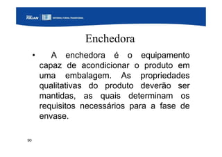 90
Enchedora
• A enchedora é o equipamento
capaz de acondicionar o produto em
uma embalagem. As propriedades
qualitativas do produto deverão ser
mantidas, as quais determinam os
requisitos necessários para a fase de
envase.
 