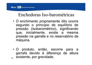 93
Enchedoras Iso-barométricas
• O enchimento propriamente dito ocorre
segundo o princípio de equilíbrio de
pressão (isobarométrico), significando
que, inicialmente, existe a mesma
pressão na garrafa e no reservatório da
máquina.
• O produto, então, escorre para a
garrafa devido à diferença de altura
existente, por gravidade.
 