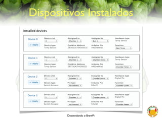 Desvendando o BrewPi
Dispositivos Instalados
 
