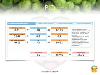 Desvendando o BrewPi
PID
 