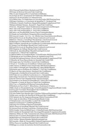 188|A Princesa|Claudia Ribeiro Rocha|Jovens|CPAD
189|Tempo de Rir|Josué Sylvestre|Vida Cristã|Vida
190|Livre para Emagrecer|Neva Coyle|Vida Cristã|Betania
191|Teologia do Novo Testamento|FAETAD|Estudos Bibl/Doutrinas|
192|Escravos do Sexo|Charles Lee Johnson|Jovens|
193|A Bíblia Falou, Tá Falado|Juarez de Azevedo|Estudos Bibl/Doutrinas|Juerp
194|Grupos Familiares e o Crescimento da Igreja|Paul Y. Cho|Igreja|Vida
195|Missões O desafio Final|Eurico Bergsten|Discipulado/Evangelismos|CPAD
196|Impossibilidade Humana...|Kenneth E. Hagin|Vida Cristã|Graça
197|Jovens - Resgatando Valores Perdidos|Josué Gonçalves|Jovens|Mensagem
198|A vida Cristã enriquecida|Joe E. Tarry|Vida Cristã|Batista
199|A vida Cristã enriquecida|Joe E. Tarry|Vida Cristã|Batista
200|Cartas a um Pescador|Hilda Ferreira Chaves|Testemunhos|Batista
201|Orando em Família|Martin Weigaertner|Devocional|Encontrão
202|Coisas do Coração - Col. Cris - vol. 4|Robin Jones Gunn|Adolescentes|Betania
203|O perfil do Jovem de Deus|Bispo Renato Cardoso|Jovens|Universal
204|Orixás, Caboclos e Guias|Bispo Macedo|Seitas e Ocultismos|Universal
205|Mensagens de Fé|Romualdo Panceiro|Vida Cristã|Universal
206|O Verdadeiro Siginificado da Cruz|Marcelo Crivella|Estudos Bibl/Doutrinas|Universal
207|Aliança Com Deus|Bispo Macedo|Vida Cristã|Universal
208|O perfil do Jovem de Deus|Bispo Renato Cardoso|Jovens|Universal
209|O Despertar da Fé|Bispo Macedo|Vida Cristã|Universal
210|Estudo do Apocalipse|Bispo Macedo|Escatologia|Universal
211|Impacto|T.L. Osborn|Vida Cristã|Graça
212|Manual Bíblico do Estudante|Walter A Elwell|Estudos Bibl/Doutrinas|CPAD
213|Responda-me por Favor|Marta Doreto de Andrade|Jovens|CPAD
214|Ainda Há Esperança|Antonio Oliveira Neto|Discipulado/Evangelismos|CPAD
215|Desafios da Nossa Época|Abraão de Almeida|Vida Cristã|CPAD
216|Coragem para Ser Feliz|Dervy Gomes|Vida Cristã|Betania
217|É por aí - Conselhos aos Jovens|Mauro Clark|Jovens|Candeia
218|Os números na Bíblia|Cristian Chen|Estudos Bibl/Doutrinas|Betania
219|A mulher Controlada pelo Espírito|Beverly Lahaye|Mulher|Betania
220|Soluções para os Problemas da Vida|Paul Y. Cho|Vida Cristã|Betania
221|Barros em Suas mãos|Antonio Abuchaim|Vida Cristã|Betania
222|Superando a Solidão|David Jeremiah|Vida Cristã|Candeia
223|O Poder do Louvor|Merlin Carothers|Louvor e Adoração|Betania
224|O refúgio Secreto|Corrie Tem Boom|Testemunhos|Betania
225|O dia Glorioso Está Chegando|Amilto Justus|Escatologia|
226|Tornando-se um Homem de Honra|Merrill J. Oster|Vida Cristã|Candeia
227|Segundo o Coração de Deus|Luis Palau|Vida Cristã|Betania
228|A Cruz e o Punhal|David Wilkerson|Testemunhos|Betania
229|Símbolos da Nova Era|S.V. Milton|Seitas e Ocultismos|A D Santos
230|Revolução no Discipulado|George Verwer|Discipulado/Evangelismos|Mundo Cristão
231|Força para Viver|Jamie Buckingham|Vida Cristã|Betania
232|Ivan|Myrna Grant|Testemunhos|Betania
233|Como Ganhar Seus Queridos para Cristo|Don Wilkerson|Discipulado/Evangelismos|Betania
234|Não estou com Raiva de Deus|David Wilkerson|Vida Cristã|Betania
235|O Apóstolo dos Pés Sangrentos|Boanerges Ribeiro|Testemunhos|CPAD
236|A oração de Jabez|Bruce Wilkinson|Oração|Mundo Cristão
237|Simplesmente como Jesus|Max Lucado|Vida Cristã|CPAD
238|Intercessor|Norman P. Grubb|Oração|Betania
239|O preço da Fé|Thelma Filgueiras|Testemunhos|
240|Nos Passos de Jesus|Bispo Macedo|Vida Cristã|Universal
241|Ateismo|Tácito da Gama Leite|Seitas e Ocultismos|Juerp
242|Os Grandes Temas da Bíblia|Francis A Schaeffer|Estudos Bibl/Doutrinas|Ação
243|O Caminho do Discipulado|Valdir Stevernagel|Discipulado/Evangelismos|Encontrão
244|Sintese Bíblica do Velho Testamento|Carlo Johansson|Estudos Bibl/Doutrinas|CPAD
245|Força para Viver|Jamie Buckingham|Vida Cristã|Betania
246|Mensagens de Vitória|Geziel Gomes|Vida Cristã|CPAD
247|O Terceiro Milenio|Alejandro Bullon|Escatologia|Casa
248|Vencendo o Medo do Fracasso|Billy Graham|Evangelismos|Candeia
249|Nos Passos de Jesus|Bispo Macedo|Vida Cristã|Universal
250|Milagre no corredor da morte|Juiz Kermit|Testemunhos|vida
 