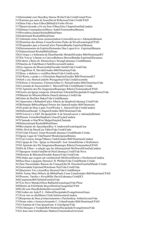 314|Intimidade com Deus|Ray Harms-Wiebe|Vida Cristã|United Press
315|Faminto por mais de Jesus|David Wilkerson|Vida Cristã|CPAD
316|Deus Fala a Seus Filhos||Bíblia|Ed.Verbo Divino
317|Desenvolvendo a Fé em Seus Filhos|Alice Chapin|Família|Candeia
318|ültimas Consequências|Marco André|Testemunhos|Betania
319|Provérbios,|Isnard Rocha|Bíblia|Ebano
320|João|Isnard Rocha|Bíblia|Ebano
321|Adoração como Jesus ensinou|Judson Cornwall|Louvor e Adoração|Betania
322|Doutrinas das ültimas Coisas|Severino Pedro da Silva|Escatologia|CPAD
323|Preparados para a Guerra|Carlos Patente|Batalha Espiritual|Betania
324|Derramamento do Espírito|Hernandes Dias Lopes|Aviv. Espiritual|Betania
325|Salmos|Isnard Rocha|Bíblia|Ebano
326|A Graça e a Soberania de Deus|Haroldo Shindoll|Estudos Bibl/Doutrinas|IFC
327|Ele Veio p/ Libertar os Cativos|Rebecca Brown|Batalha Espiritual|Dynamus
328|Líderes a Beira do Abismo|Joyce Strong|Liderança Cristã|Betania
329|Janelas da Vida|Mauro Clark|Devocional|Candeia
330|As riquezas da Misericórdia|Oswaldo Smith|Vida Cristã|Vida
331|Tiago|Peter H. Davids|Estudos Bibl/Doutrinas|Vida
332|Deus, o dinheiro e você|Ron Bentz|Vida Cristã|Loyola
333|O Reino, o poder e a Glória|Jean Baptiste|Estudos Bibl/Doutrinas|ICI
334|Sob o céu Aberto|Lindolfo Weingartner|Vida Cristã|Encontrão
335|Efésios, Colossenses, Filemon|Arthur G. Patzia|Estudos Bibl/Doutrinas|Vida
336|A jornada do Sucesso|John C. Maxwell|Vida Cristã|Mundo Cristão
337|O Apóstolo dos Pés Sangrentos|Boanerges Ribeiro|Testemunhos|CPAD
338|Assim um Igreja conquista Almas|Gene Edwards|Discipulado/Evangelismos|Vida
339|Manuel do Ministro|Martin Dauer|Liderança Cristã|Vida
340|Além da Dor|Don Baker|Vida Cristã|Betania
341|Apascentai o Rebanho|Carlos Alberto de Quadros|Liderança Cristã|Vida
342|Refutação Bíblica|Miguel Pereira dos Santos|Estudos Bibl/Doutrinas|
343|O poder de Deus é para Você|Wesley L. Duewel|Vida Cristã|Candeia
344|Hebreus|Donald A Hagner|Estudos Bibl/Doutrinas|Vida
345|O Louvor e a Edif. Da Igreja|João A de Souza|Louvor e Adoração|Betania
346|Pássaro Vermelho|Stephanie Grace|Ficção|Candeia
347|Chamado a Orar|Wim Malgo|Oração|Chamada
348|Salmos|Isnard Rocha|Bíblia|Ebano
349|Revelações do Apocalipse|Roy A Anderson|Escatologia|Casa
350|No Divã de Deus|Caio Fábio|Vida Cristã|Vinde
351|O Líder Eficaz|J. Grant Howard|Liderança Cristã|Mundo Cristão
352|Igreja Lugar de Vida|Naamã Mendes|Igreja|Betania
353|Tem Certeza Amigo?|Mauro Clark|Estudos Bibl/Doutrinas|Candeia
354|A Igreja do Véu - Igreja ou Heresia|Pr. José Amaral|Seitas e Ocultismos|
355|O Apóstolo dos Pés Sangrentos|Boanerges Ribeiro|Testemunhos|CPAD
356|Pai & Filhos - a relação que faz diferença|Josh McDowell|Família|Candeia
357|Spurgeon Ainda Fala|David Otis|Liderança Cristã|Vida Nova
358|Dízimos & Bêncãos|Oswaldo Ramos|Vida Cristã|Vida
359|Cétidos que exigem um veredito|Josh McDowell|Seitas e Ocultismos|Candeia
360|Seu Deus é pequeno Demais|J. B. Phillips|Vida Cristã|Mundo Cristão
361|Sete Necessidades Básicas da Criança|John M. Drescher|Família|Mundo Cristão
362|Autoridade Espiritual|Watchman Nee|Vida Cristã|Vida
363|Queremos Ver a Jesus|Roy Hession|Vida Cristã|Betania
364|Os Temas Mais Difíceis da Bíblia|Paulo Cesar Lima|Estudos Bibl/Doutrinas|CPAD
365|Pessoas, Tarefas e Alvos|Billie Davis|Liderança Cristã|ICI
366|Casamento|Bill Hybels|Família|Vida
367|Um Novo Mundo|Alfons Balbach|Escatologia|Vida Plena
368|Heróis da Fé|Orlando Boyer|História/Geografia|CPAD
369|Café com Deus|Rubinho|Devocional|Vida
370|Cristãos em Ação|T.L. Osborn|Discipulado/Evangelismos|Graça
371|Ficar sim ou não|Mauro Clark|Adolescentes|Candeia
372|Respostas de Deus p/relacionamento e Paixões|Kay Arthur|Jovens|Vida
373|Notas sobre o Genesis|Armando C. Cohen|Estudos Bibl/Doutrinas|CPAD
374|A Estatura de Uma Igreja|Gene A Getz|Igreja|Vida
375|Só Desejam a Verdade|Bob Hoskins|Discipulado/Evangelismos|Vida
376|A dose mais Forte|Renato Maduro|Testemunhos|Universal
 
