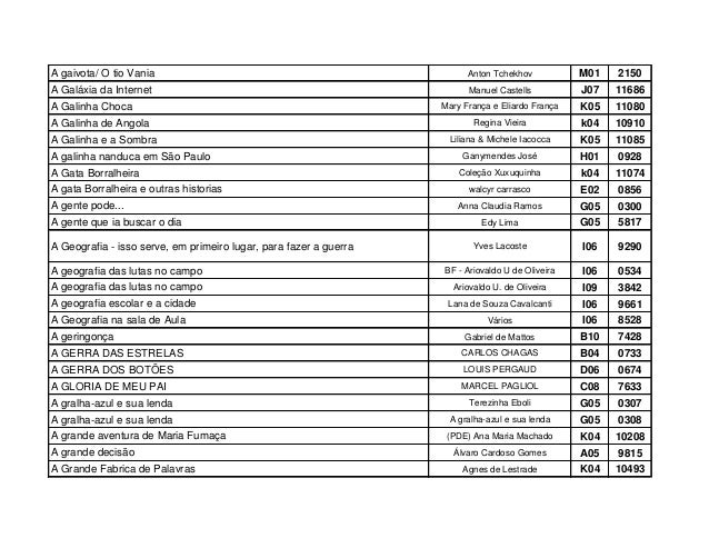 Escalada Do Monte Improvavel Pdf Converter