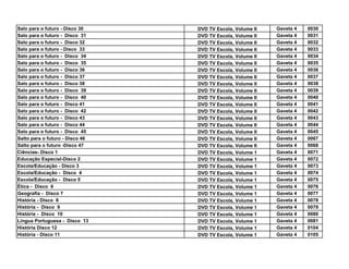 Salo para o futuro - Disco 30    DVD TV Escola, Volume II   Gaveta 4   0030
Salo para o futuro - Disco 31    DVD TV Escola, Volume II   Gaveta 4   0031
Salo para o futuro - Disco 32    DVD TV Escola, Volume II   Gaveta 4   0032
Salo para o futuro - Disco 33    DVD TV Escola, Volume II   Gaveta 4   0033
Salo para o futuro - Disco 34    DVD TV Escola, Volume II   Gaveta 4   0034
Salo para o futuro - Disco 35    DVD TV Escola, Volume II   Gaveta 4   0035
Salo para o futuro - Disco 36    DVD TV Escola, Volume II   Gaveta 4   0036
Salo para o futuro - Disco 37    DVD TV Escola, Volume II   Gaveta 4   0037
Salo para o futuro - Disco 38    DVD TV Escola, Volume II   Gaveta 4   0038
Salo para o futuro - Disco 39    DVD TV Escola, Volume II   Gaveta 4   0039
Salo para o futuro - Disco 40    DVD TV Escola, Volume II   Gaveta 4   0040
Salo para o futuro - Disco 41    DVD TV Escola, Volume II   Gaveta 4   0041
Salo para o futuro - Disco 42    DVD TV Escola, Volume II   Gaveta 4   0042
Salo para o futuro - Disco 43    DVD TV Escola, Volume II   Gaveta 4   0043
Salo para o futuro - Disco 44    DVD TV Escola, Volume II   Gaveta 4   0044
Salo para o futuro - Disco 45    DVD TV Escola, Volume II   Gaveta 4   0045
Salto para o futuro - Disco 46   DVD TV Escola, Volume II   Gaveta 4   0067
Salto para o futuro -Disco 47    DVD TV Escola, Volume II   Gaveta 4   0068
Ciências- Disco 1                DVD TV Escola, Volume 1    Gaveta 4   0071
Educação Especial-Disco 2        DVD TV Escola, Volume 1    Gaveta 4   0072
Escola/Educação - Disco 3        DVD TV Escola, Volume 1    Gaveta 4   0073
Escola/Educação - Disco 4        DVD TV Escola, Volume 1    Gaveta 4   0074
Escola/Educação - Disco 5        DVD TV Escola, Volume 1    Gaveta 4   0075
Ética - Disco 6                  DVD TV Escola, Volume 1    Gaveta 4   0076
Geografia - Disco 7              DVD TV Escola, Volume 1    Gaveta 4   0077
História - Disco 8               DVD TV Escola, Volume 1    Gaveta 4   0078
História - Disco 9               DVD TV Escola, Volume 1    Gaveta 4   0079
História - Disco 10              DVD TV Escola, Volume 1    Gaveta 4   0080
Lingua Portuguesa - Disco 13     DVD TV Escola, Volume 1    Gaveta 4   0081
História Disco 12                DVD TV Escola, Volume 1    Gaveta 4   0104
História - Disco 11              DVD TV Escola, Volume 1    Gaveta 4   0105
 
