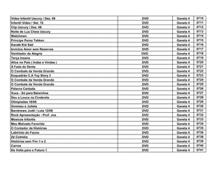 Video Infantil Uacury / Dez. 09    DVD   Gaveta 4   0710
Infantil Video / Set. 10           DVD   Gaveta 4   0711
Clip Uacury / Dez. 08              DVD   Gaveta 4   0712
Noite de Lua Cheia Uacury          DVD   Gaveta 4   0713
Watchmen                           DVD   Gaveta 4   0714
Príncipe Persa Tekken              DVD   Gaveta 4   0715
Karatê Kid Salt                    DVD   Gaveta 4   0716
Invictus Amor sem Reservas         DVD   Gaveta 4   0717
Ventilador da Alegria              DVD   Gaveta 4   0718
Terça Insana                       DVD   Gaveta 4   0719
Alice no País ( Indas e Vindas )   DVD   Gaveta 4   0720
A Fada do Dente                    DVD   Gaveta 4   0721
O Combate da Venda Grande          DVD   Gaveta 4   0722
Esquadrão C.A Toy Story 3          DVD   Gaveta 4   0723
O Combate da Venda Grande          DVD   Gaveta 4   0724
O Combate da Venda Grande          DVD   Gaveta 4   0725
Palavra Cantada                    DVD   Gaveta 4   0726
Xuxa - Só para Baixinhos           DVD   Gaveta 4   0727
Deu a Louca na Cinderela           DVD   Gaveta 4   0728
Olimpíadas 18/08                   DVD   Gaveta 4   0729
Gnomeu e Julieta                   DVD   Gaveta 4   0730
Bandnews Judô / Luta 12/08         DVD   Gaveta 4   0731
Rock Apresentação - Prof. Joa      DVD   Gaveta 4   0732
Músicas Infantis                   DVD   Gaveta 4   0733
Meu Malvado Favorido               DVD   Gaveta 4   0734
O Contador de Histórias            DVD   Gaveta 4   0735
Labirinto do Fauno                 DVD   Gaveta 4   0736
Zé Colméia                         DVD   Gaveta 4   0738
Histórias sem Fim 1 e 2            DVD   Gaveta 4   0739
Carros                             DVD   Gaveta 4   0740
De Volta para o Futuro 1           DVD   Gaveta 4   0741
 