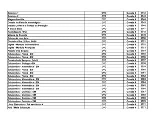 Boleiros 1                            DVD   Gaveta 4   0742
Boleiros 2                            DVD   Gaveta 4   0743
Viagem Insólita                       DVD   Gaveta 4   0744
Donald no País da Matemágica          DVD   Gaveta 4   0745
Indiana Jones e o Tempo da Perdição   DVD   Gaveta 4   0746
A Vida é Bela                         DVD   Gaveta 4   0747
Reportagens / Pan                     DVD   Gaveta 4   0748
Videos de Esporte                     DVD   Gaveta 4   0749
Educação com Arte                     DVD   Gaveta 4   0750
Ginástica Bra. X Rus. 14/08           DVD   Gaveta 4   0751
Inglês - Módulo Intermediário         DVD   Gaveta 4   0752
Inglês - Módulo Avançado              DVD   Gaveta 4   0753
Projeto Vôo Seguro                    DVD   Gaveta 4   0754
Educandus - Física - EM               DVD   Gaveta 4   0755
Educandus - Física - EM               DVD   Gaveta 4   0756
Construindo Sempre - Peb II           DVD   Gaveta 4   0757
Educandus - Biologia -EM              DVD   Gaveta 4   0758
Educandus - Matemática - EM           DVD   Gaveta 4   0759
Educandus - Física - EM               DVD   Gaveta 4   0760
Educandus - Física - EM               DVD   Gaveta 4   0761
Educandus - Física - EM               DVD   Gaveta 4   0762
Educandus - Matemática - EM           DVD   Gaveta 4   0763
Educandus - Matemática - EM           DVD   Gaveta 4   0764
Educandus - Matemática - EM           DVD   Gaveta 4   0765
Educandus - Matemática - EM           DVD   Gaveta 4   0766
Educandus - Química - EM              DVD   Gaveta 4   0767
Educandus - Química - EM              DVD   Gaveta 4   0768
Educandus - Química - EM              DVD   Gaveta 4   0769
Educandus - Química - EM              DVD   Gaveta 4   0770
Livro Eletronico - Pré vestibular 4   DVD   Gaveta 4   0771
PDE / Mais Educação                   DVD   Gaveta 4   0772
 