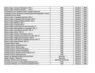 Nossa Língua- A Língua Portuguesa- VOL.1                                       DVD            Gaveta 5   0624
Nossa Língua- Influencia Africana - VOL.2                                      DVD            Gaveta 5   0625
O Desafio do Lixo- Estados Unidos, Canadá e Alemanha                           DVD            Gaveta 5   0626
O Desafio do Lixo- Dinamarca, Holanda,Suécia,Noruega,Itália e França           DVD            Gaveta 5   0627
O Desafio do Lixo- Brasil                                                      DVD            Gaveta 5   0628
Nossa Lingua- Linguagem Esportiva- VOL.3                                       DVD            Gaveta 5   0629
Nossa Lingua- Linguagem Para Crianças- VOL.4                                   DVD            Gaveta 5   0630
Nossa Lingua-Tempos e Modos Verbais- VOL.5                                     DVD            Gaveta 5   0631
Nossa Lingua- Metáfora- VOL 7                                                  DVD            Gaveta 5   0633
Nossa Lingua- Culinária-VOL 9                                                  DVD            Gaveta 5   0635
Nossa Lingua- Como Escrever uma Carta-VOL 10                                   DVD            Gaveta 5   0636
Nossa Lingua- Musicalidade na Linguagem- VOL 11                                DVD            Gaveta 5   0637
Nossa Lingua- Jeito Mineiro de Falar- VOL 12                                   DVD            Gaveta 5   0638
Nossa Lingua- Hinos - VOL 13                                                   DVD            Gaveta 5   0639
Nossa Lingua- Folclore e Parlendas- VOL 14                                     DVD            Gaveta 5   0640
Nossa Lingua- Clássicos da Literatura em HQ - VOL 15                           DVD            Gaveta 5   0641
Nossa Lingua- Viagem pela Gramática- VOL16                                     DVD            Gaveta 5   0642
Nossa Lingua- Vidas Secas e Capitães da Areia- VOL 17                          DVD            Gaveta 5   0643
Nossa Lingua- Especial Natal- VOL 18                                           DVD            Gaveta 5   0644
Coleção Cultura- Doctv                                                         DVD            Gaveta 5   0696
Coleção Cultura- O Desafio do Lixo                                             DVD            Gaveta 5   0697
Coleção Cultura- Nossa Língua                                                  DVD            Gaveta 5   0698
Coleção Cultura- Praticando Ecologia                                           DVD            Gaveta 5   0699
Coleção Cultura- Contos Consagrados                                            DVD            Gaveta 5   0700
Coleção Cultura- Grandes Cursos Cultura na Tv                                  DVD            Gaveta 5   0701
Coleção Cultura- Explorando Zoo                                                DVD            Gaveta 5   0702
Nosso Lar- Baseado na Obra de Chico Xavier                                  Blue Ray          Gaveta 6   0541
X-Men- Origens : Wolverine                                                  Blue Ray          Gaveta 6   0539
Biologia - Recurso para o professor                                    São Paulo Faz Escola   Gaveta 6   0046
Proposta Curricular- 1ª Ensino Médio-Biologia VOL.4                            DVD            Gaveta 6   0047
Currículo- Ciências- 6ª e 7ª Ensino Fundamental VOL.1                          DVD            Gaveta 6   0048
 