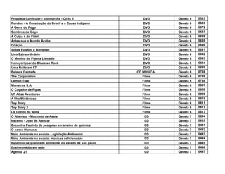Proposta Curricular - Iconografia - Ciclo II                 DVD       Gaveta 6   0563
Rondon - A Construção do Brasil e a Causa Indígena           DVD       Gaveta 6   0683
A Gerra do Fogo                                              DVD       Gaveta 6   0672
Sombras de Goya                                              DVD       Gaveta 6   0687
A Culpa é do Fidel                                           DVD       Gaveta 6   0688
Antes que o Mundo Acabe                                      DVD       Gaveta 6   0689
Criação                                                      DVD       Gaveta 6   0690
Sobre Futebol e Barreiras                                    DVD       Gaveta 6   0691
Lixo Extraordinário                                          DVD       Gaveta 6   0692
O Menino do Pijama Listrado                                  DVD       Gaveta 6   0693
Honeydrípper do Blues ao Rock                                DVD       Gaveta 6   0694
Uma Noite em 67                                              DVD       Gaveta 6   0695
Palavra Cantada                                           CD MUSICAL   Gaveta 6   0788
The Corporation                                              Filme     Gaveta 6   0789
Lemon Tree                                                   Filme     Gaveta 6   0790
Monstros S.A.                                                Filme     Gaveta 6   0807
O Caçador de Pipas                                           Filme     Gaveta 6   0808
UP Atlas Aventuras                                           Filme     Gaveta 6   0809
A Ilha Mistériosa                                            Filme     Gaveta 6   0810
Toy Story                                                    Filme     Gaveta 6   0811
Toy Story 2                                                  Filme     Gaveta 6   0812
Os Donos da Noite                                            Filme     Gaveta 6   0813
O Alienista - Machado de Assis                                CD       Gaveta 7   0684
Iracema - José de Alencar                                     CD       Gaveta 7   0685
Encontro Paulista de pesquisa em ensino de química            CD       Gaveta 7   0491
O corpo Humano                                                CD       Gaveta 7   0492
Meio Ambiente na escola- Legislação Ambiental                 CD       Gaveta 7   0493
Meio Ambiente na escola- músicas selicionadas                 CD       Gaveta 7   0494
Relatório de qualidade ambiental do estado de são paulo       CD       Gaveta 7   0495
Ensino médio em rede                                          CD       Gaveta 7   0496
Agenda 21                                                     CD       Gaveta 7   0497
 