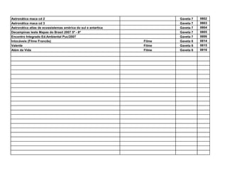 Astronática maca cd 2                                                  Gaveta 7   0802
Astronática maca cd 3                                                  Gaveta 7   0803
Astronática atlas de ecossistemas américa do sul e antartica           Gaveta 7   0804
Decampinas leste Mapas do Brasil 2007 5ª - 8ª                          Gaveta 7   0805
Encontro Integrado Ed.Ambiental Puc/2007                               Gaveta 7   0806
Intocáveis (Filme Francês)                                     Filme   Gaveta 6   0814
Valente                                                        Filme   Gaveta 6   0815
Além da Vida                                                   Filme   Gaveta 6   0816
 