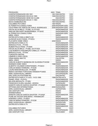 Plan1




PRODUÇÃO:                                   ANO: TEMA:
CONFRATERNIZAÇÃO EM 1991                     1991 ENCONTRO       VHS
CONFRATERNIZAÇÃO EM 25.04.1995               1995 ENCONTRO       VHS
CONFRATERNIZAÇÃO SEDE DO CLUBE                    ENCONTRO       VHS
CONFRATERNIZAÇÃO EM 28.11.1993               1993 ENCONTRO       VHS
NOVO HAMBURGO-RS                             1997 ENCONTRO       VHS
COLUMBIA PICTURES                            1987 RÁDIO          VHS
ALTERNATIVA CONSULTORIA                      2000 RADIODIFUSÃO   VHS
COLETÂNEA DE VÍDEOS DE IVAN D. RODRIGUES     2006 RADIODIFUSÃO   DVD
ODI DA SILVA MELO - PY3BC, Ex PY3OS               RADIOAMADOR.   VHS
ANELISE RIECHERT BORNGRABER - PY3AVE              RADIOAMADOR.   VHS
ALTERNATIVA CONSULTORIA                           RADIODIFUSÃO   VHS
ABRIL VÍDEO                                       RÁDIO          VHS
ENTREVISTA PARA A RBSTV-SC                        RADIOAMADOR.   VHS
ALENCAR ALDO FOSSÁ - PY3CEJ                       RADIOAMADOR.   VHS
PLAYARTE HOME VÍDEO                          2000 RÁDIO          DVD
ENTREVISTA PARA A TV                              RADIOAMADOR.   VHS
MARCELO PUHL - PY3SS                              RADIOAMADOR.   VHS
RUBEM PAULO PENZ - PY3NW                          RADIOAMADOR.   VHS
ODI DA SILVA MELO - PY3BC, EX PY3OS               RADIOAMADOR.   VHS
LUIZ ROBERTO ASSUMPÇÃO CABELLO - PY3VR            RADIOAMADOR.   VHS
MARCELO PUHL - PY3SS                              RADIOAMADOR.   VHS
FUNDAÇÃO INEPAR                                   RADIOAMADOR.   VHS
CÂMERA 9 VÍDEO PROD.                              RADIOAMADOR.   VHS
VÂNIA MARIA ABATTE                                PALESTRA       VHS
ABRIL VÍDEO                                       RÁDIO          DVD
CARLOS ALBERTO BARBOSA DE OLIVEIRA-PY3CEM         RADIOAMADOR.   VHS
WARNER HOME VÍDEO                            1998 RÁDIO          DVD
ALBERTO VOLKMAR CHRISTENSEN - PY3ACC              RADIOAMADOR.   VHS
CARLOS MARIA FERREIRA - PY3CM                     RADIOAMADOR.   VHS
LAURO MARTIM MULLER - PY3BZM                      RADIOAMADOR.   VHS
MARCO ANTÔNIO FONTOURA HANSEN-PY3AEE              RADIOAMADOR.   VHS
ARRL AUDIOVISUAL LIBRARY                          DX-EXPEDIÇÃO   VHS
SÃO JOÃO DO POLÊSINE-RS                           ENCONTRO       VHS
ENTREVISTA PARA A TV UCS - 14.03.1998        1998 ENTREVISTA     VHS
DANIEL PENZ - PU3VOJ                              RADIOAMADOR.   VHS
NELSON MESQUITA - PY3BV                           RADIOAMADOR.   VHS
FRANCISCO ELIZEU AQUINO - ZZ3FEA                  EXPEDIÇÃO      VHS
SANDYR CARLOS GARCIA SHUSTER - PY3AQF             RADIOAMADOR.   VHS
OPTIONS 2000 INTERNATIONAL                   2000 RADIAÇÕES      VHS
ARRL AUDIOVISUAL LIBRARY                          DXPEDITION     VHS
20th CENTURY FOX                                  RÁDIO          VHS
WARNER BROS                                       RÁDIO          VHS
SANDYR CARLOS GARCIA SHUSTER - PY3AQF             RADIOAMADOR.   VHS
FILME DE STEVEN SPIELBERG - PARAMOUNT             RÁDIO          DVD
HONÓRIO LOPES - PY3BJU                            RADIOAMADOR.   VHS
CARLOS MARIA FERREIRA - PY3CM                     RADIOAMADOR.   VHS
ARRL AUDIOVISUAL LIBRARY                          DXPEDITION     VHS
ENTREVISTA PARA A TV                              RADIOAMAD.     VHS
                                                  RADIOAMADOR.   VHS
COLUMBIA PICTURES                                 RÁDIO          DVD
ARRL AUDIOVISUAL LIBRARY                          DX-EXPEDIÇÃO   VHS
20th CENTURY FOX                                  TELEVISÃO      DVD




                                     Página 4
 
