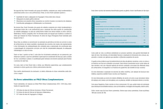28 29
Essas obras inscritas são bastante diversificadas quanto ao gênero. Foram classificadas em dez tipos:
tipo de obra quantidade
01 Livros literários narrativos 334
02 Histórias em quadrinhos 22
03 Biografias 25
04 Livros de histórias, com foco em conteúdos curriculares 461
05 Livros de divulgação do saber científico; obras didáticas (verbetes, textos didáticos) 184
06 Livros instrucionais 13
07 Livros de imagens (sem legenda) 43
08 Livros de palavras; livros de imagens com legenda; livros com textos rimados de apresentação
das letras do alfabeto
47
09 Livros de cantigas, parlendas, trava-línguas, jogo de palavras, poemas 110
10 Outros (obras mistas, com vários gêneros; materiais de atividades didáticas encadernadas;
obras pedagógicas)
105
total 1344
Como pode ser visto, as editoras submeteram ao processo avaliativo uma grande diversidade de
tipos de livros. Sem dúvidas, tal diversidade favorece a ampliação do letramento das crianças, pro-
piciando o contato com gêneros que atendem a diferentes propósitos de escrita.
O quadro acima evidencia que há predominância de obras de gêneros narrativos, como os contos e
as histórias com foco em conteúdos curriculares. Estes últimos caracterizam-se por conter textos de
tipo narrativo, mas com intenção explícita de ensinar conteúdos curriculares das diferentes áreas
de conhecimento. As biografias e as histórias em quadrinhos são também de tipo narrativo.
Os livros destinados à exposição de assuntos da esfera científica, com adoção de estrutura mais
didática, expositiva também foram inscritos com frequência.
Os mais direcionados ao ensino do sistema alfabético de escrita, tal como os que veiculavam textos
de tradição oral e textos com brincadeiras com as palavras, também se destacam dentre os inscritos.
Com pouca frequência, foram inscritos os livros instrucionais (13), que contém textos de orientação
para realização de atividades diversas, como as brincadeiras, montagem de brinquedos, dentre outros.
Enfim, muitos tipos de livros foram submetidos. Dentre essas obras submetidas, foram escolhidas
180 (seis acervos de 30).
Na segunda fase, foram formados seis grupos de trabalho, compostos por um(a) coordenador(a) e
pareceristas (entre cinco e oito profissionais). Então, os livros foram avaliados quanto à:
•	 Qualidade do texto e adequação da linguagem à faixa etária das crianças;
•	 Adequação do projeto gráfico-editorial;
•	 Observância aos preceitos éticos necessários ao convívio humano e ao exercício da cidadania;
•	 Contribuições pedagógicas à alfabetização e ao letramento.
Na terceira fase, foram formados seis grupos de trabalho compostos por um(a) coordenador(a) e
pareceristas (entre três e oito profissionais) para a avaliação das obras quanto às contribuições
ao trabalho pedagógico na área de conhecimento relativa aos temas tratados na obra: Ciências,
Matemática, História, Geografia, Arte. Foi formada ainda uma equipe que se dedicou a analisar as
obras que tratavam de Temas Transversais. As obras de Língua Portuguesa foram avaliadas pela
equipe da fase 2.
Nessa fase, as análises se concentraram na avaliação da pertinência do tema ao currículo na área
de conhecimento; da clareza, exatidão e atualização dos conceitos, das noções, das representações
e das informações; da contextualização dos conteúdos para a apropriação; da contribuição para
a aprendizagem do componente curricular com nível de complexidade adequado; da adequação
metodológica no trato do tema.
Tanto na fase 2 quanto na fase 3, cada obra era inicialmente analisada por um parecerista, que
elaborava o parecer, o qual era submetido à apreciação do coordenador de área que, após a análise
do livro, consolidava o parecer. A coordenação geral realizava uma terceira avaliação para finalizar
o processo de cada fase.
Em suma, todo os livros foram lidos e relidos, por diferentes especialistas, que cuidadosamente
avaliavam as obras quanto aos critérios anteriormente descritos.
Para melhor detalhamento da avaliação, os dados referentes às obras submetidas serão des-
critos a seguir.
Os livros submetidos ao PNLD Obras Complementares
Foram submetidas, em resposta ao Edital PNLD Obras Complementares 2013, 1344 obras, distri-
buídas do seguinte modo:
•	 359 obras da área de Ciências Humanas e Temas Transversais;
•	 514 obras da área de Ciências da Natureza e Matemática;
•	 471 obras da área de Linguagens e Códigos.
 