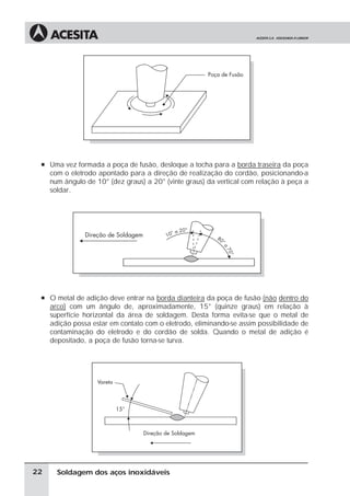 Soldagem dos aços inoxidáveis
à Uma vez formada a poça de fusão, desloque a tocha para a borda traseira da poça
com o eletrodo apontado para a direção de realização do cordão, posicionando-a
num ângulo de 10° (dez graus) a 20° (vinte graus) da vertical com relação à peça a
soldar.
à O metal de adição deve entrar na borda dianteira da poça de fusão (não dentro do
arco) com um ângulo de, aproximadamente, 15° (quinze graus) em relação à
superfície horizontal da área de soldagem. Desta forma evita-se que o metal de
adição possa estar em contato com o eletrodo, eliminando-se assim possibilidade de
contaminação do eletrodo e do cordão de solda. Quando o metal de adição é
depositado, a poça de fusão torna-se turva.
22
 