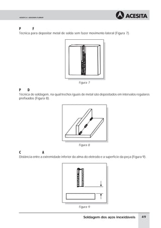 Passe em Filetes
Técnica para depositar metal de solda sem fazer movimento lateral (Figura 7).
Figura 7
Passe Descont nuo
Técnica de soldagem, na qual trechos iguais de metal são depositados em intervalos regulares
prefixados (Figura 8).
Figura 8
Comprimento do Arco
Distância entre a extremidade inferior da alma do eletrodo e a superfície da peça (Figura 9).
Figura 9
49
Soldagem dos aços inoxidáveis
 