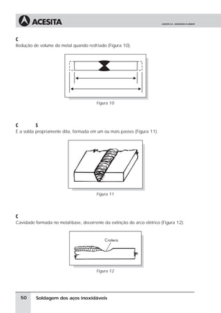 Soldagem dos aços inoxidáveis
Contra ªo
Redução de volume do metal quando resfriado (Figura 10).
Figura 10
Cordªo de Solda
É a solda propriamente dita, formada em um ou mais passes (Figura 11).
Figura 11
Cratera
Cavidade formada no metal-base, decorrente da extinção do arco elétrico (Figura 12).
Figura 12
50
 