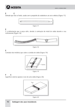 Soldagem dos aços inoxidáveis
Eletrodo nªo Consum vel
Eletrodo que não se funde, usado com o propósito de estabelecer um arco voltaíco (Figura 17).
Figura 17
Empenamento
É a deformação que a peça sofre, devido à contração do metal de solda durante o seu
resfriamento (Figura 18).
Figura 18
Esc ria
Camada não metálica que cobre o cordão de solda (Figura 19).
Figura 19
Face de Solda
Superfície externa oposta à raiz de uma solda (Figura 20).
Figura 20
52
 