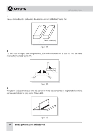 Soldagem dos aços inoxidáveis
Fresta
Espaço deixado entre as bordas das peças a serem soldadas (Figura 26).
Figura 26
Garganta
É a altura do triângulo formado pelo filete, tomando-se como base a face e a raiz da solda
(retângulo inscrito) (Figura 27).
Figura 27
Horizontal (filete)
Posição de soldagem em que uma das partes do metal-base encontra-se no plano horizontal e
outra perpendicular a este plano (Figura 28).
Figura 28
54
 