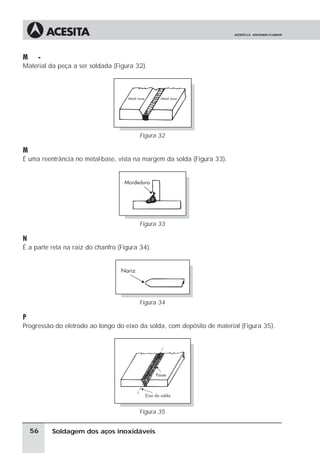 Soldagem dos aços inoxidáveis
Metal-base
Material da peça a ser soldada (Figura 32).
Figura 32
Mordedura
É uma reentrância no metal-base, vista na margem da solda (Figura 33).
Figura 33
Nariz (face da raiz)
É a parte reta na raiz do chanfro (Figura 34).
Figura 34
Passe
Progressão do eletrodo ao longo do eixo da solda, com depósito de material (Figura 35).
Figura 35
56
 