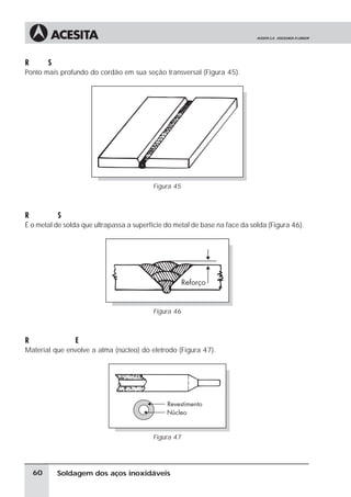 Soldagem dos aços inoxidáveis
Raiz da Solda
Ponto mais profundo do cordão em sua seção transversal (Figura 45).
Figura 45
Refor o da Solda
É o metal de solda que ultrapassa a superfície do metal de base na face da solda (Figura 46).
Figura 46
Revestimento do Eletrodo
Material que envolve a alma (núcleo) do eletrodo (Figura 47).
Figura 47
60
 