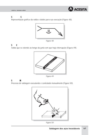S mbolo de Solda
Representação gráfica da solda e dados para sua execução (Figura 48).
Figura 48
Solda Cont nua
Solda que se estende ao longo da junta sem que haja interrupção (Figura 49).
Figura 49
Soldagem Manual
Processo de soldagem executando e controlado manualmente (Figura 50).
Figura 50
61
Soldagem dos aços inoxidáveis
 