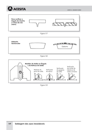 Soldagem dos aços inoxidáveis
Figura 57
Figura 58
Figura 59
64
 