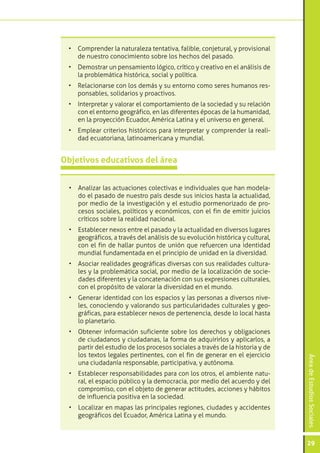 ÁreadeEstudiosSociales
29
•	 Analizar las actuaciones colectivas e individuales que han modela-
do el pasado de nuestro país desde sus inicios hasta la actualidad,
por medio de la investigación y el estudio pormenorizado de pro-
cesos sociales, políticos y económicos, con el fin de emitir juicios
críticos sobre la realidad nacional.
•	 Establecer nexos entre el pasado y la actualidad en diversos lugares
geográficos, a través del análisis de su evolución histórica y cultural,
con el fin de hallar puntos de unión que refuercen una identidad
mundial fundamentada en el principio de unidad en la diversidad.
•	 Asociar realidades geográficas diversas con sus realidades cultura-
les y la problemática social, por medio de la localización de socie-
dades diferentes y la concatenación con sus expresiones culturales,
con el propósito de valorar la diversidad en el mundo.
•	 Generar identidad con los espacios y las personas a diversos nive-
les, conociendo y valorando sus particularidades culturales y geo-
gráficas, para establecer nexos de pertenencia, desde lo local hasta
lo planetario.
•	 Obtener información suficiente sobre los derechos y obligaciones
de ciudadanos y ciudadanas, la forma de adquirirlos y aplicarlos, a
partir del estudio de los procesos sociales a través de la historia y de
los textos legales pertinentes, con el fin de generar en el ejercicio
una ciudadanía responsable, participativa, y autónoma.
•	 Establecer responsabilidades para con los otros, el ambiente natu-
ral, el espacio público y la democracia, por medio del acuerdo y del
compromiso, con el objeto de generar actitudes, acciones y hábitos
de influencia positiva en la sociedad.
•	 Localizar en mapas las principales regiones, ciudades y accidentes
geográficos del Ecuador, América Latina y el mundo.
Objetivos educativos del área
•	 Comprender la naturaleza tentativa, falible, conjetural, y provisional
de nuestro conocimiento sobre los hechos del pasado.
•	 Demostrar un pensamiento lógico, crítico y creativo en el análisis de
la problemática histórica, social y política.
•	 Relacionarse con los demás y su entorno como seres humanos res-
ponsables, solidarios y proactivos.
•	 Interpretar y valorar el comportamiento de la sociedad y su relación
con el entorno geográfico, en las diferentes épocas de la humanidad,
en la proyección Ecuador, América Latina y el universo en general.
•	 Emplear criterios históricos para interpretar y comprender la reali-
dad ecuatoriana, latinoamericana y mundial.
 