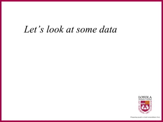 Let’s look at some data
 