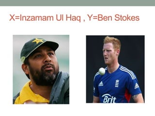 X=Inzamam Ul Haq , Y=Ben Stokes
 