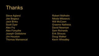 Thanks
Steve Agland
Joe Bogacz
Jack Binks
Scott Dyer
Alex Fry
Alex Forsythe
Joseph Goldstone
Jim Houston
Thomas Mansencal
Robert Molholm
Nikola Milosevic
Will McCown
Graeme Nattress
David Newman
Sam Richards
Erik Strauss
Doug Walker
Kevin Wheatley
 