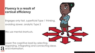 Cognitive Science and Communication for Reader Understanding | PPTX