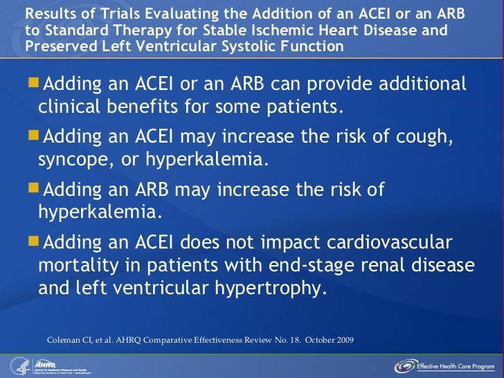 ACEIs and ARBs for Treatment of Stable Ischemic Heart Disease