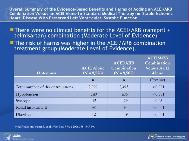 Xanax Alprazolam Side Effects Addiction  Withdrawal Symptoms