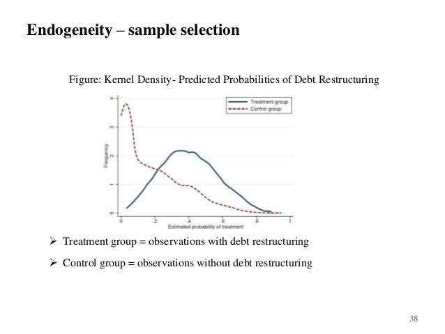 Costs of sovereign default restructuring strategies, bank