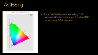 ACEScg
• An artist-friendly color encoding that
preserves the full spectrum of visible HDR
colors using RGB primaries
 