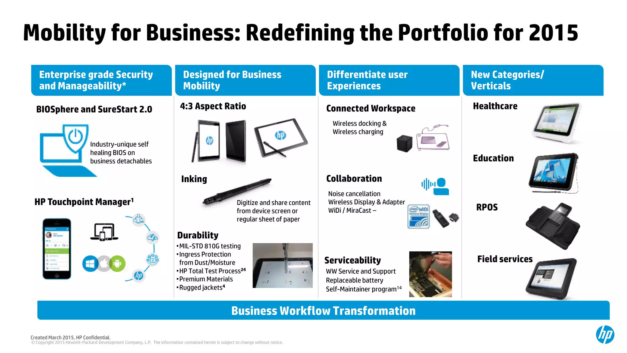 © Copyright 2015 Hewlett-Packard Development Company, L.P. The information contained herein is subject to change without notice.
Created March 2015. HP Confidential.
Mobility for Business: Redefining the Portfolio for 2015
Business Workflow Transformation
4:3 Aspect Ratio
Designed for Business
Mobility
New Categories/
Verticals
Enterprise grade Security
and Manageability*
Differentiate user
Experiences
Collaboration
Connected Workspace
Inking
Serviceability
BIOSphere and SureStart 2.0
Noise cancellation
Wireless Display & Adapter
WiDi / MiraCast –
WW Service and Support
Replaceable battery
Self-Maintainer program14
Wireless docking &
Wireless charging
HP Touchpoint Manager1
Industry-unique self
healing BIOS on
business detachables
Digitize and share content
from device screen or
regular sheet of paper
Healthcare
Durability
Education
RPOS
•MIL-STD 810G testing
•Ingress Protection
from Dust/Moisture
•HP Total Test Process24
•Premium Materials
•Rugged jackets4
Field services
 