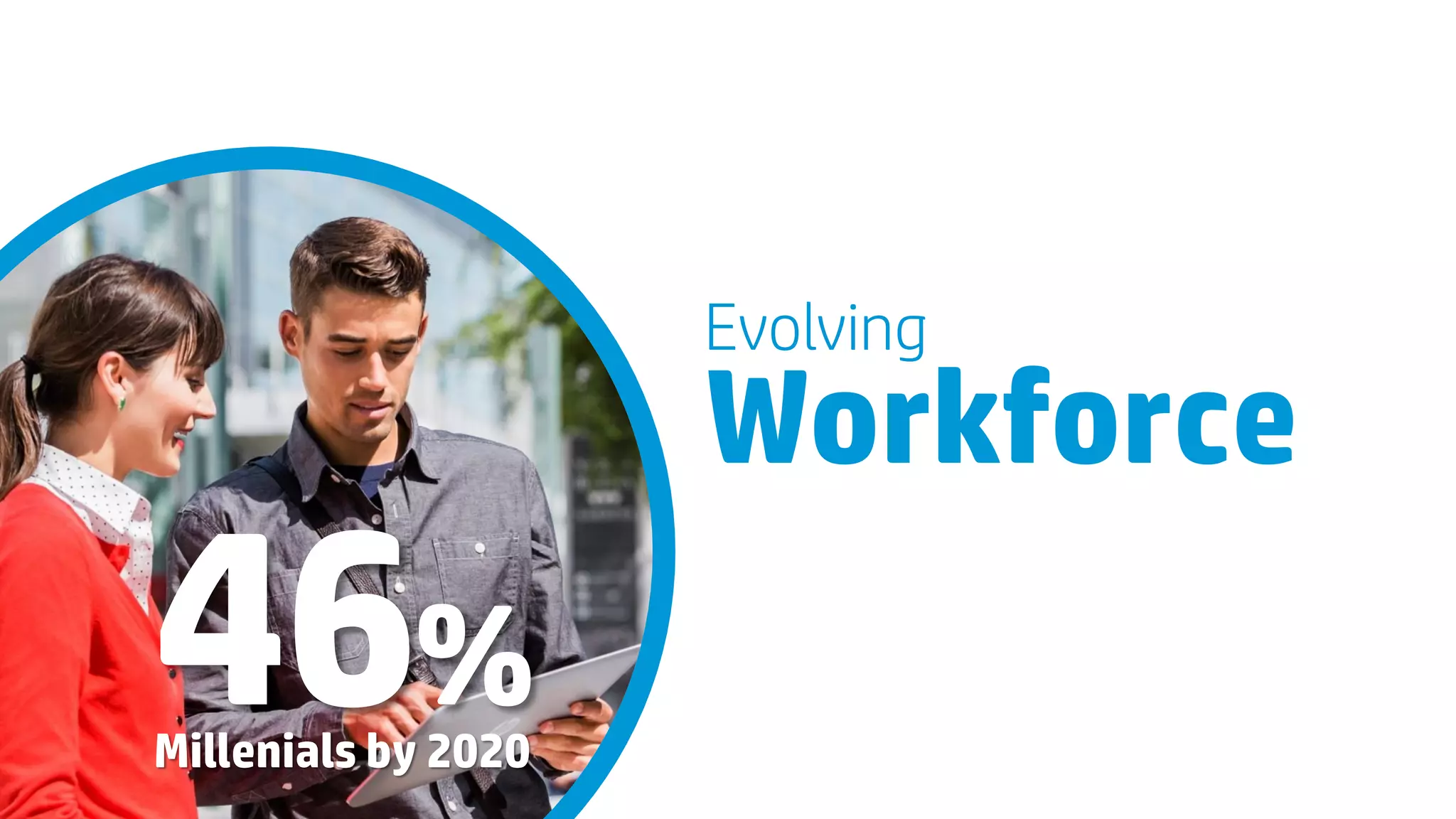 Evolving
Workforce
46%Millenials by 2020
 