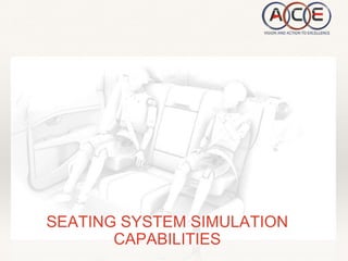 Lorem Ipsum Dolor
SEATING SYSTEM SIMULATION
CAPABILITIES
 