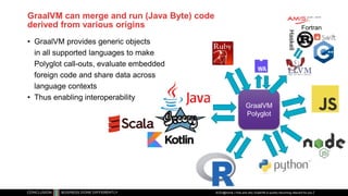 How and Why GraalVM is quickly becoming relevant for developers (ACEs ...