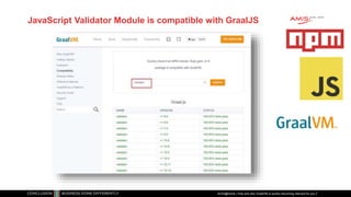 How and Why GraalVM is quickly becoming relevant for developers (ACEs ...