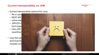 Current interoperability on JVM
• Current interoperability options from Java:
• file or queue based interaction
• REST API...