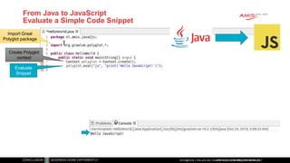 From Java to JavaScript
Evaluate a Simple Code Snippet
ACEs@home | How and why GraalVM is quickly becoming relevant for yo...